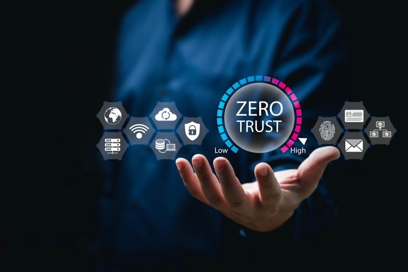 Zero Trust Architecture & The Future of Enterprise Security